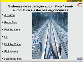 Sistemas de separação automática / semi-
          automática e estações ergonômicas
 A Frame

 Robo Pick

 Pick by Light

 RF

 Pick by Voice

 Pick to tote

 Pick to bucket
 