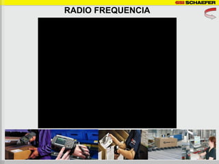 RADIO FREQUENCIA
 