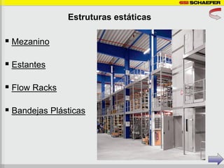 Estruturas estáticas

 Mezanino

 Estantes

 Flow Racks

 Bandejas Plásticas
 