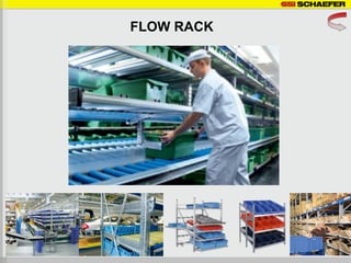 FLOW RACK
 