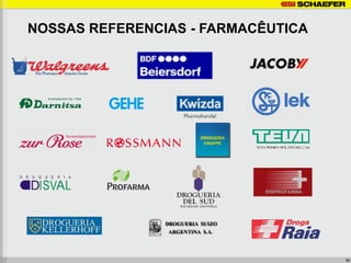 NOSSAS REFERENCIAS - FARMACÊUTICA




                                    50
 