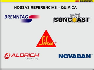 NOSSAS REFERENCIAS – QUÍMICA




                               53
 