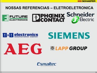 NOSSAS REFERENCIAS – ELETROELETRONICA




                                        54
 