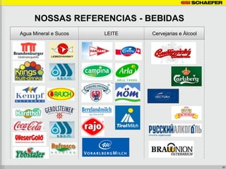 NOSSAS REFERENCIAS - BEBIDAS
Agua Mineral e Sucos   LEITE   Cervejarias e Álcool




                                                      61
 