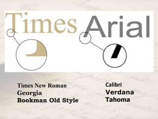 Calibri 
Verdana 
Tahoma 
Times New Roman 
Georgia 
Bookman Old Style 
 