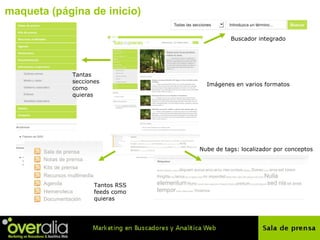 maqueta (página de inicio) Buscador integrado Im ágenes en varios formatos Nube de tags: localizador por conceptos Tantas secciones como quieras Tantos RSS feeds como quieras 