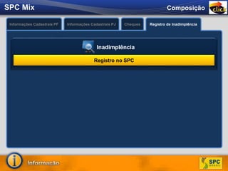Acesso a informação de
Registro de SPC e
ocorrências de cheques
relacionadas ao CPF / CNPJ.
O que é?
Permite a confirmação
dos dados cadastrais do
consumidor.
O que é?
Informações Cadastrais PF ChequesInformações Cadastrais PJ
Registro no SPC
Inadimplência
Registro de Inadimplência
ComposiçãoSPC Mix
 