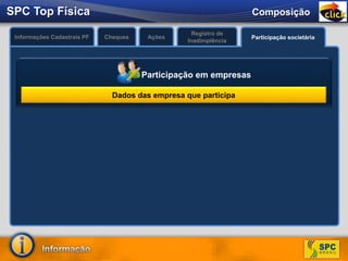Acesso a informação de
Registro de SPC, cheques,
protestos e participação
em empresas.
O que é?
Permite a confirmação
dos dados cadastrais do
consumidor.
O que é?
Informações Cadastrais PF AçõesCheques Participação societária
Dados das empresa que participa
Participação em empresas
Registro de
Inadimplência
SPC Top Física Composição
 
