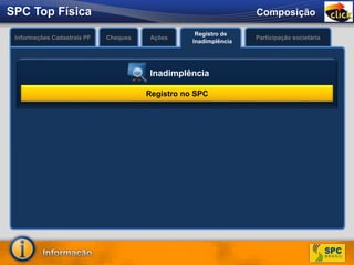 Composição
Informações Cadastrais PF AçõesCheques Participação societária
Registro de
Inadimplência
SPC Top Física
Registro no SPC
Inadimplência
 