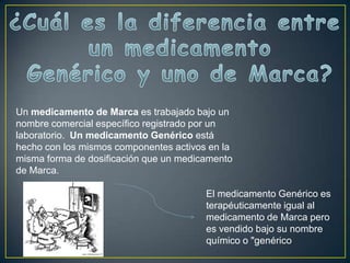 ¿Cuál es la diferencia entreun medicamentoGenérico y uno de Marca?Un medicamento de Marca es trabajado bajo un nombre comercial específico registrado por un laboratorio.  Un medicamento Genérico está hecho con los mismos componentes activos en la misma forma de dosificación que un medicamento de Marca. El medicamento Genérico es terapéuticamente igual al medicamento de Marca pero es vendido bajo su nombre químico o "genérico
