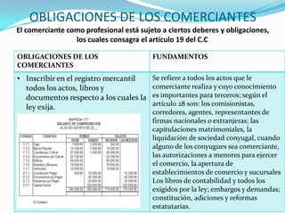 OBLIGACIONES DE LOS COMERCIANTESEl comerciante como profesional está sujeto a ciertos deberes y obligaciones, los cuales consagra el artículo 19 del C.C.