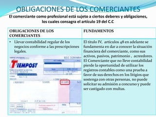 OBLIGACIONES DE LOS COMERCIANTESEl comerciante como profesional está sujeto a ciertos deberes y obligaciones, los cuales consagra el artículo 19 del C.C.