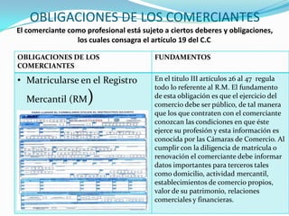OBLIGACIONES DE LOS COMERCIANTESEl comerciante como profesional está sujeto a ciertos deberes y obligaciones, los cuales consagra el artículo 19 del C.C.
