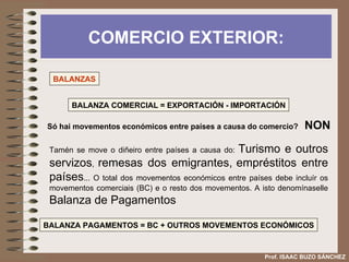 COMERCIO EXTERIOR: Prof. ISAAC BUZO SÁNCHEZ BALANZAS BALANZA COMERCIAL = EXPORTACIÓN - IMPORTACIÓN Só hai movementos económicos entre países a causa do comercio?   NON Tamén se move o diñeiro entre países a causa do:  Turismo e outros servizos ,  remesas dos emigrantes,   empréstitos  entre países ... O total dos movementos económicos entre países debe incluír os movementos comerciais (BC) e o resto dos movementos. A isto denomínaselle  Balanza de  Pagamentos BALANZA PAGAMENTOS = BC + OUTROS MOVEMENTOS ECONÓMICOS 