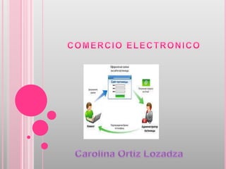 COMERCIO ELECTRONICO Carolina Ortiz Lozadza 