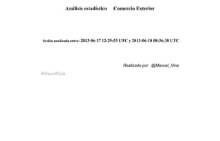 Análisis estadístico Comercio Exterior
Sesión analizada entre: 2013-06-17 12:29:53 UTC y 2013-06-18 08:36:38 UTC
Realizado por @Manuel_Vina
#VisualData
 