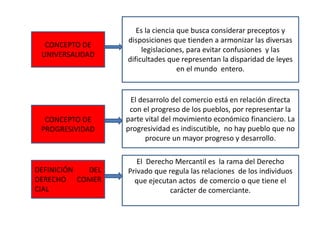 CONCEPTO DE
UNIVERSALIDAD
Es la ciencia que busca considerar preceptos y
disposiciones que tienden a armonizar las diversas
legislaciones, para evitar confusiones y las
dificultades que representan la disparidad de leyes
en el mundo entero.
CONCEPTO DE
PROGRESIVIDAD
El desarrolo del comercio está en relación directa
con el progreso de los pueblos, por representar la
parte vital del movimiento económico financiero. La
progresividad es indiscutible, no hay pueblo que no
procure un mayor progreso y desarrollo.
DEFINICIÓN DEL
DERECHO COMER
CIAL
El Derecho Mercantil es la rama del Derecho
Privado que regula las relaciones de los individuos
que ejecutan actos de comercio o que tiene el
carácter de comerciante.
 