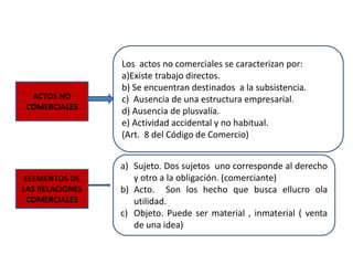 ACTOS NO
COMERCIALES
Los actos no comerciales se caracterizan por:
a)Existe trabajo directos.
b) Se encuentran destinados a la subsistencia.
c) Ausencia de una estructura empresarial.
d) Ausencia de plusvalía.
e) Actividad accidental y no habitual.
(Art. 8 del Código de Comercio)
ELEMENTOS DE
LAS RELACIONES
COMERCIALES
a) Sujeto. Dos sujetos uno corresponde al derecho
y otro a la obligación. (comerciante)
b) Acto. Son los hecho que busca ellucro ola
utilidad.
c) Objeto. Puede ser material , inmaterial ( venta
de una idea)
 