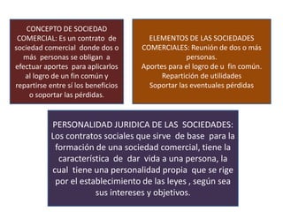 CONCEPTO DE SOCIEDAD
COMERCIAL: Es un contrato de
sociedad comercial donde dos o
más personas se obligan a
efectuar aportes para aplicarlos
al logro de un fin común y
repartirse entre sí los beneficios
o soportar las pérdidas.
ELEMENTOS DE LAS SOCIEDADES
COMERCIALES: Reunión de dos o más
personas.
Aportes para el logro de u fin común.
Repartición de utilidades
Soportar las eventuales pérdidas
PERSONALIDAD JURIDICA DE LAS SOCIEDADES:
Los contratos sociales que sirve de base para la
formación de una sociedad comercial, tiene la
característica de dar vida a una persona, la
cual tiene una personalidad propia que se rige
por el establecimiento de las leyes , según sea
sus intereses y objetivos.
 