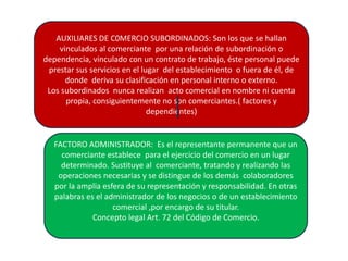 AUXILIARES DE C0MERCIO SUBORDINADOS: Son los que se hallan
vinculados al comerciante por una relación de subordinación o
dependencia, vinculado con un contrato de trabajo, éste personal puede
prestar sus servicios en el lugar del establecimiento o fuera de él, de
donde deriva su clasificación en personal interno o externo.
Los subordinados nunca realizan acto comercial en nombre ni cuenta
propia, consiguientemente no son comerciantes.( factores y
dependientes)
FACTORO ADMINISTRADOR: Es el representante permanente que un
comerciante establece para el ejercicio del comercio en un lugar
determinado. Sustituye al comerciante, tratando y realizando las
operaciones necesarias y se distingue de los demás colaboradores
por la amplia esfera de su representación y responsabilidad. En otras
palabras es el administrador de los negocios o de un establecimiento
comercial ,por encargo de su titular.
Concepto legal Art. 72 del Código de Comercio.
 