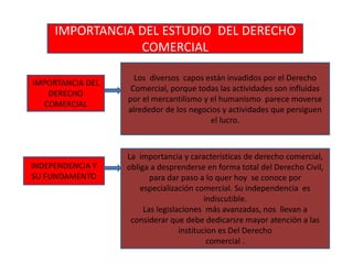 IMPORTANCIA DEL ESTUDIO DEL DERECHO
COMERCIAL
IMPORTANCIA DEL
DERECHO
COMERCIAL
Los diversos capos están invadidos por el Derecho
Comercial, porque todas las actividades son influidas
por el mercantilismo y el humanismo parece moverse
alrededor de los negocios y actividades que persiguen
el lucro.
INDEPENDENCIA Y
SU FUNDAMENTO
La importancia y características de derecho comercial,
obliga a desprenderse en forma total del Derecho Civil,
para dar paso a lo quer hoy se conoce por
especialización comercial. Su independencia es
indiscutible.
Las legislaciones más avanzadas, nos llevan a
considerar que debe dedicarsre mayor atención a las
institucion es Del Derecho
comercial .
 