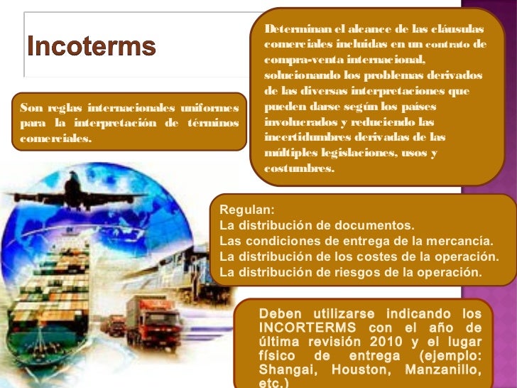 Antecedentes en México
Para usar en unidad i de politica comercial exterior en el cecyt 5 benito juárez About press copyright contact us creators advertise developers terms privacy policy & safety how youtube works test new features press copyright contact us creators. El comercio exterior en méxico a través del tiempo d. En 1822, méxico se transforma en imperio, en donde el emperador es agustín de iturbude. La década de 1930, con la realización de la carretera panamericana, el comercio exterior en méxico tuvo la oportunidad de realizar su comercio por medio de la vía terrestre. Antecedentes en México [PPT.
![COMERCIO EXTERIOR EN MEXICO COMERCIO EXTERIOR EN MEXICO