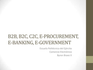B2B, B2C, C2C, E-PROCUREMENT,
E-BANKING, E-GOVERNMENT
             Escuela Politécnica del Ejército
                      Comercio Electrónico
                              Byron Bravo V
 