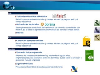 Transmisión de datos electrónica Relación permanente entre socios y clientes a través de páginas web o el correo electrónico. Aplicaciones sectoriales Se emplean redes específicas para empresas de un sector conectables con Internet. Es el caso de aplicaciones informáticas de bancos o líneas aéreas Internet Centros de compras virtuales Relación permanente entre socios y clientes a través de páginas web o el correo electrónico. Ventanilla única empresarial Proyecto del Ministerio de Economía y Hacienda de ayuda a los emprendedores para facilitarles todos los trámites y dudas sobre la creación y gestión de nuevas empresas B2B B2A/C2A B2C Agencia tributaria Presentación telemática de declaracaciones de la renta 