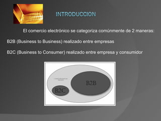 El comercio electrónico se categoriza comúnmente de 2 maneras: B2B (Business to Business) realizado entre empresas B2C (Business to Consumer) realizado entre empresa y consumidor 