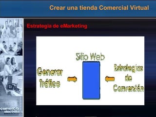 Crear una tienda Comercial Virtual Estrategia de eMarketing 