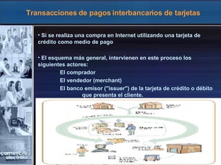 Transacciones de pagos interbancarios de tarjetas Si se realiza una compra en Internet utilizando una tarjeta de crédito como medio de pago El esquema más general, intervienen en este proceso los siguientes actores: El comprador El vendedor (merchant) El banco emisor ("issuer") de la tarjeta de crédito o débito  que presenta el cliente.   