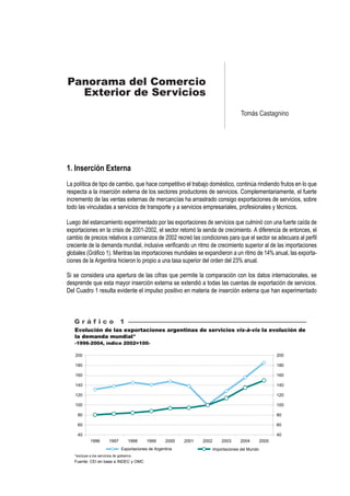 Panorama del Comercio
  Exterior de Servicios
                                                                                          Tomás Castagnino




1. Inserción Externa
La política de tipo de cambio, que hace competitivo el trabajo doméstico, continúa rindiendo frutos en lo que
respecta a la inserción externa de los sectores productores de servicios. Complementariamente, el fuerte
incremento de las ventas externas de mercancías ha arrastrado consigo exportaciones de servicios, sobre
todo las vinculadas a servicios de transporte y a servicios empresariales, profesionales y técnicos.

Luego del estancamiento experimentado por las exportaciones de servicios que culminó con una fuerte caída de
exportaciones en la crisis de 2001-2002, el sector retomó la senda de crecimiento. A diferencia de entonces, el
cambio de precios relativos a comienzos de 2002 recreó las condiciones para que el sector se adecuara al perfil
creciente de la demanda mundial, inclusive verificando un ritmo de crecimiento superior al de las importaciones
globales (Gráfico 1). Mientras las importaciones mundiales se expandieron a un ritmo de 14% anual, las exporta-
ciones de la Argentina hicieron lo propio a una tasa superior del orden del 23% anual.

Si se considera una apertura de las cifras que permite la comparación con los datos internacionales, se
desprende que esta mayor inserción externa se extendió a todas las cuentas de exportación de servicios.
Del Cuadro 1 resulta evidente el impulso positivo en materia de inserción externa que han experimentado



   Gráfico 1
   Evolución de las exportaciones argentinas de servicios vis-à-vis la evolución de
   la demanda mundial*
   -1996-2004, índice 2002=100-

   200                                                                                                       200

   180                                                                                                       180

   160                                                                                                       160

   140                                                                                                       140

   120                                                                                                       120

   100                                                                                                       100

    80                                                                                                       80

    60                                                                                                       60

    40                                                                                                       40
             1996        1997        1998     1999     2000   2001   2002       2003     2004         2005
                                 Exportaciones de Argentina                 Importaciones del Mundo
   *excluye a los servicios de gobierno.
   Fuente: CEI en base a INDEC y OMC
 