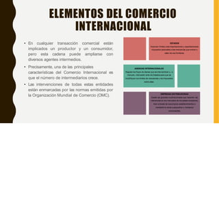 ELEMENTOS DEL COMERCIO
INTERNACIONAL
• En cualquier transacción comercial están
implicados un productor y un consumidor,
pero esta cadena puede ampliarse con
diversos agentes intermedios.
• Precisamente, una de las principales
características del Comercio Internacional es
que el número de intermediarios crece.
• Las intervenciones de todas estas entidades
están enmarcadas por las normas emitidas por
la Organización Mundial de Comercio (OMC).
ESTADOS
Imponen límites a las importaciones y exportacionese
impuestos (aranceles) a las mercancías que entran o
salen de sus fronteras.
AGENCIAS INTERNACIONALES
Regulan los flujos de bienes que se intercambian y, a
menudo, interceden ante los Estados para que se
modifiquen los límites de mercancías y los impuestos
sobre ellas.
EMPRESAS DISTRIBUIDORAS
Suelen ser grandes multinacionales que reparten las
mercancías en los mercados de los países receptores,
bien a través de sus propios establecimientos o
mediante la venta a pequeños o medianos
comerciantes.
 