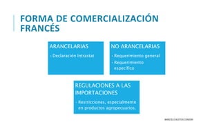 FORMA DE COMERCIALIZACIÓN
FRANCÉS
ARANCELARIAS
•Declaración Intrastat
NO ARANCELARIAS
•Requerimiento general
•Requerimiento
específico
REGULACIONES A LAS
IMPORTACIONES
•Restricciones, especialmente
en productos agropecuarios.
MARICIELO BUSTIOS CONDORI
 