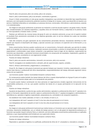 BOLETÍN OFICIAL DA PROVINCIA DA CORUÑA BOPBOLETÍN OFICIAL DE LA PROVINCIA DE A CORUÑA
Miércoles, 26 de junio de 2013  •  Número 120
Página 3 / 19
Númerodeanuncio 2013/7762
Nivel B: jefe/a de personal, jefe/a de ventas, jefe/a de compras…
Nivel C: jefe/a administrativo, jefe/a de almacén, coordinador/a general…
Grupo II.–Están comprendidos en este grupo aquellos trabajadores cuya actividad se desarrolla bajo especificaciones
precisas y con cierto grado de autonomía, pudiendo coordinar el trabajo de un equipo, y para cuyo desarrollo se requiere una
pericia o habilidad sistemática en actividades y/o procesos técnicos, comerciales, informáticos o administrativos, estando
o no estandarizados.
Se integra en este grupo profesional, el personal con titulación a nivel de escuela superior o de grado medio o faculta-
des, complementadas con estudios específicos, y aquellas otras con formación teórica, o adquiridas en la práctica, hasta
un nivel equivalente a titulado medio o similar.
Realizan por definición las mismas tareas del grupo III, pero con absoluta autonomía, ya que con el superior evalúan
el resultado final, previamente concretado en los objetivos generales, pero no así los métodos los cuales son decididos
autónomamente.
Todo ello comporta una gran aportación de los conocimientos personales técnicos, necesitando identificar la infor-
mación que requiere el desempeño del trabajo, y ejecutar acciones que conduzca a la aparición de la información y a su
tratamiento.
Estos conocimientos técnicos pueden sustituirse por un conocimiento y formación adecuada, que permita la colabo-
ración en la gestión de recursos humanos, realizando acciones encaminadas a orientar el comportamiento del equipo de
especialistas o profesionales cuyas tareas comparten y que gestionan hacia el logro de los objetivos, supervisando las
funciones que desarrollan, y ejerciendo funciones encaminadas a la consecución de resultados, implantación y gestión en
su área de actividad, consistente en una organización simple.
Puestos de trabajo indicativos:
Nivel A: jefe/a de sección administrativa, mercantil o de servicios. jefe/a de sucursal…
Nivel B: encargado/a de establecimiento o almacén, jefe de supermercado, viajante, contable…
Nivel C: oficial/a administrativo, programador/a, comprador/a…
Grupo III.–Se integra en este grupo el personal que ejecuta trabajos que requieren iniciativa, especialización, y conoci-
miento total (técnico y profesional) del oficio desempeñado, responsabilizándose del trabajo efectuado siguiendo instruc-
ciones de sus superiores.
Las funciones pueden implicar incomodidad temporal o esfuerzo físico.
En consecuencia realiza también las tareas básicas del oficio o puesto desempeñado en el grupo IV, pero en la aplica-
ción de sus conocimientos añade valor en la manipulación del producto.
El puesto puede implicar coordinación de otras personas en organizaciones simples siguiendo instrucciones de los
responsables jerárquicos, a la vez, que pueden coordinar las tareas de un equipo participando en la ejecución de las
mismas.
Puestos de trabajo indicativos:
Ayudante de dependiente, auxiliar de caja, auxiliar administrativo, operador/a, profesional de oficio de 2.ª, operador/a lo-
gístico en formación, dependiente de sección, cajero/a, profesional de oficio de 1.ª, capataz/encargado/a, administrativo/a,
carretilleros/as, operador/a logístico especializado, preparadores/as, controlador/a de recepción/expedición…
Se establecen tres niveles salariales: el nivel 1 o de entrada, el nivel 2 y 3.
Los trabajadores del nivel 1 pasarán al nivel 2 a los tres años de permanecer en el mismo.
Los trabajadores del nivel 2 pasarán al nivel 3 a los tres años de permanecer en el mismo.
Grupo IV:
Se integra en este grupo profesional el personal que realiza tareas y/o funciones que se ejecutan según instrucciones
concretas, claramente establecidas, con un método de trabajo preciso y con un alto grado de dependencia jerárquica y/o
funcional, que pueden requerir esfuerzo físico y/o atención, así como adecuados conocimientos profesionales y/o aptitudes
prácticas y cuya responsabilidad está limitada por una supervisión directa.
Las funciones pueden implicar incomodidad temporal o esfuerzo físico.
Puestos de trabajo indicativos:
Reponedor/a, operador/a logístico no cualificado, profesional de oficio de 3.ª, envasador/a, marcador/a, conserje…
 