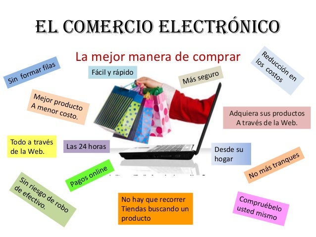 El Comercio Electrónico en los Entornos Virtuales