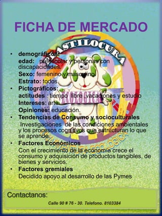 FICHA DE MERCADOdemográficos: edad:   preescolar y personas con discapacidades.     Sexo: femenino y masculino.     Estrato: todos.Pictográficos:actitudes : tiempo  libre ,vacaciones y estudio     Intereses: arte      Opiniones: educación.Tendencias de Consumo y socioculturalesInvestigaciones  de las condiciones ambientales y los procesos cognitivos que estructuran lo que se aprende.Factores Económicos     Con el crecimiento de la economía crece el consumo y adquisición de productos tangibles, de bienes y servicios.Factores gremiales     Decidido apoyo al desarrollo de las Pymes