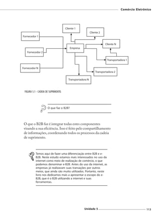 Comércio Eletrônico




FIGURA 5.1 - CADEIA DE SUPRIMENTO.




                     O que faz o B2B?




O que o B2B faz é integrar todas estes componentes
visando a sua eficiência. Isso é feito pelo compartilhamento
de informações, coordenando todos os processos da cadeia
de suprimento.



          Temos aqui de fazer uma diferenciação entre B2B e e-
          B2B. Neste estudo estamos mais interessados no uso da
          internet como meio de realização de comércio, o que
          podemos denominar e-B2B. Antes do uso da internet, as
          empresas já realizavam suas transações por outros
          meios, que ainda são muito utilizados. Portanto, neste
          livro nos dedicamos mais a apresentar o escopo do e-
          B2B, que é o B2B utilizando a internet e suas
          ferramentas.




                                              Unidade 5                            113
 