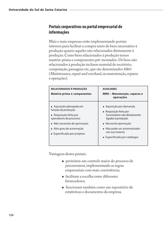 Universidade do Sul de Santa Catarina




                         Portais corporativos ou portal empresarial de
                         informações
                         Mais e mais empresas estão implementando portais
                         internos para facilitar a compra tanto de bens necessários à
                         produção quanto aqueles não relacionados diretamente à
                         produção. Como bens relacionados à produção temos
                         matéria-prima e componentes pré-montados. Os bens não
                         relacionados à produção incluem material de escritório,
                         computação, passagens etc, que são denominados MRO
                         (Maintenance, repair and overhaul, ou manutenção, reparos
                         e operações).

                          RELACIONADOS À PRODUÇÃO             AUXILIARES
                          Matéria-prima e componentes         MRO – Manutenção, reparos e
                                                                    operações


                            Aquisição planejada em              Aquisição por demanda
                          função da produção
                                                                Requisição feita por
                            Requisição feita por                funcionários não diretamente
                          operadores do processo                ligados à produção
                            Não necessita de aprovação          Necessita aprovação
                            Alto grau de automação              Não pode ser automatizado
                                                                em sua maioria
                            Especificado por projetos
                                                                Especificado por catálogos




                         Vantagens destes portais:
                                     permitem um controle maior do processo de
                                     procurement, implementando as regras
                                     empresariais com mais consistência;
                                     facilitam a escolha entre diferentes
                                     fornecedores;
                                     funcionam também como um repositório de
                                     estatísticas e documentos da empresa.




124
 