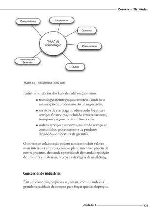 Comércio Eletrônico




FIGURA 5.6 – HUBS (TURBAN E KING, 2000)


Entre os benefícios dos hubs de colaboração temos:
              tecnologia de integração comercial, onde há a
              automação do processamento de negociação;
              serviços de corretagem, oferecendo logística e
              serviços financeiros, incluindo armazenamento,
              transporte, seguro e crédito financeiro;
              outros serviços e suportes, incluindo serviço ao
              consumidor, processamento de produtos
              devolvidos e cobertura de garantia.

Os níveis de colaboração podem também incluir valores
mais internos à empresa, como o planejamento e projeto de
novos produtos, demanda e previsão de demanda, reposição
de produtos e materiais, preços e estratégias de marketing.



Consórcios de indústrias
Em um consórcio, empresas se juntam, combinando sua
grande capacidade de compra para forçar quedas de preços.




                                            Unidade 5                            129
 