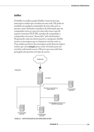 Comércio Eletrônico




Sniffers
O Sniffer, ou melhor, packet Sniffer, é uma técnica que
intercepta os dados que circulam em uma rede. Ele pode ser
instalado em qualquer computador de uma rede, pois os
pacotes, assim chamados os pedaços de informação que um
computador envia ao outro em uma rede como a que dá
suporte à internet (TCP-IP), circulam de computador a
computador até serem "absorvidos" pelo destinatário.
Pesquisando cada um destes pacotes, o programa Sniffer
monta as mensagens que as máquinas enviam entre si.
Uma análise posterior das mensagens pode detectar login e
senhas que uma estação possa estar enviando para um
servidor, solicitando acesso. Observe que uma rede bem
protegida não permite este tipo de acesso.




FIGURA 6.2 - SNIFFER INSTALADO EM UM COMPUTADOR DA REDE

                                                    Unidade 6                   139
 