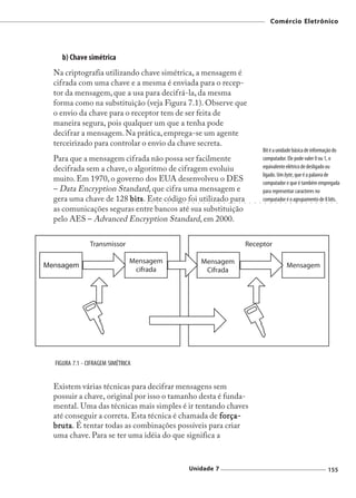 Comércio Eletrônico




  b) Chave simétrica
Na criptografia utilizando chave simétrica, a mensagem é
cifrada com uma chave e a mesma é enviada para o recep-
tor da mensagem, que a usa para decifrá-la, da mesma
forma como na substituição (veja Figura 7.1). Observe que
o envio da chave para o receptor tem de ser feita de
maneira segura, pois qualquer um que a tenha pode
decifrar a mensagem. Na prática, emprega-se um agente
terceirizado para controlar o envio da chave secreta.
                                                                                                                                          Bit é a unidade básica de informação do
Para que a mensagem cifrada não possa ser facilmente                                                                                      computador. Ele pode valer 0 ou 1, o
decifrada sem a chave, o algoritmo de cifragem evoluiu                                                                                    equivalente elétrico de desligado ou
                                                                                                                                          ligado. Um byte, que é a palavra de
muito. Em 1970, o governo dos EUA desenvolveu o DES                                                                                       computador e que é também empregada
– Data Encryption Standard, que cifra uma mensagem e                                                                                      para representar caracteres no
gera uma chave de 128 bits Este código foi utilizado para
                       bits.      ○   ○   ○   ○   ○   ○   ○   ○   ○   ○   ○   ○   ○   ○   ○   ○   ○   ○   ○   ○   ○   ○   ○   ○   ○   ○
                                                                                                                                          computador é o agrupamento de 8 bits.
                                                                                                                                           ○   ○   ○   ○   ○   ○   ○   ○   ○   ○   ○   ○   ○    ○   ○




as comunicações seguras entre bancos até sua substituição
pelo AES – Advanced Encryption Standard, em 2000.




FIGURA 7.1 - CIFRAGEM SIMÉTRICA


Existem várias técnicas para decifrar mensagens sem
possuir a chave, original por isso o tamanho desta é funda-
mental. Uma das técnicas mais simples é ir tentando chaves
até conseguir a correta. Esta técnica é chamada de força-
bruta É tentar todas as combinações possíveis para criar
bruta.
uma chave. Para se ter uma idéia do que significa a



                                                                              Unidade 7                                                                                                        155
 