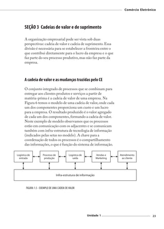 Comércio Eletrônico




SEÇÃO 3 Cadeias de valor e de suprimento

A organização empresarial pode ser vista sob duas
perspectivas: cadeia de valor e cadeia de suprimento. Essa
divisão é necessária para se estabelecer a fronteira entre o
que contribui diretamente para o lucro da empresa e o que
faz parte do seu processo produtivo, mas não faz parte da
empresa.



A cadeia de valor e as mudanças trazidas pelo CE
O conjunto integrado de processos que se combinam para
entregar aos clientes produtos e serviços a partir de
matéria-prima é a cadeia de valor de uma empresa. Na
Figura 6 temos o modelo de uma cadeia de valor, onde cada
um dos componentes proporciona um custo e um lucro
para a empresa. O resultado produzido é o valor agregado
de cada um dos componentes, formando a cadeia de valor.
Neste exemplo de modelo observamos que os processos
estão em comunicação com os adjacentes e se comunicam
também com infra-estrutura de tecnologia de informação
(indicados pelas setas no modelo). A chave para a
coordenação de todos os processos é o compartilhamento
das informações, o que é função do sistema de informação.




FIGURA 1.5 - EXEMPLO DE UMA CADEIA DE VALOR




                                              Unidade 1                         23
 