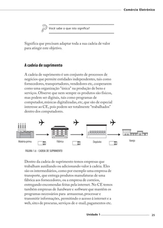 Comércio Eletrônico




                     Você sabe o que isto significa?




Significa que precisam adaptar toda a sua cadeia de valor
para atingir este objetivo.



A cadeia de suprimento
A cadeia de suprimento é um conjunto de processos de
negócios que permite entidades independentes, tais como
fornecedores, transportadores, vendedores etc, cooperarem
como uma organização "única" na produção de bens e
serviços. Observe que nem sempre os produtos são físicos,
mas podem ser digitais, tais como programas de
computador, músicas digitalizadas, etc, que são de especial
interesse ao CE, pois podem ser totalmente "trabalhados"
dentro dos computadores.




FIGURA 1.6 - CADEIA DE SUPRIMENTO


Dentro da cadeia de suprimento temos empresas que
trabalham auxiliando ou adicionando valor à cadeia. Eles
são os intermediários, como por exemplo uma empresa de
transporte, que entrega produtos manufaturas de uma
fábrica aos fornecedores, ou a empresa de correios,
entregando encomendas feitas pela internet. No CE temos
também empresas de hardware e software que mantêm os
programas necessários para armazenar, processar e
transmitir informações, permitindo o acesso à internet e a
web, sites de procuras, serviços de e-mail, pagamentos etc.


                                                 Unidade 1                     25
 