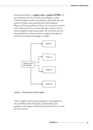 Comércio Eletrônico




O elemento básico é a página web ou página HTML O
                                               HTML.
que chamamos de site, ou sítio em português, é uma
coleção de páginas web conectadas por hiperlinks, que são
ponteiros lógicos que apontam para outras páginas
(Figura 2.2), que geralmente ficam em um mesmo servidor
e/ou endereço, por isto o nome sítio, que remete ao local
onde as páginas estão armazenadas. Ao entrarmos em um
sítio, geralmente o fazemos pela sua página principal, ou
inicial, denominada homepage em inglês.




FIGURA 2.2 - SÍTIO COMO UMA COLEÇÃO DE PÁGINAS.



Tanto a página inicial, quanto qualquer outra página do
sítio, também pode estar ligada, ou apontando, para
qualquer outra página armazenada localmente ou em outro
sítio na internet.




                                                  Unidade 2                    35
 