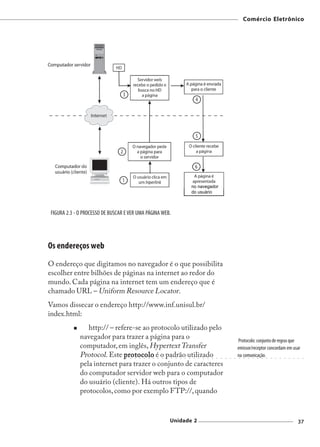 Comércio Eletrônico




                                    3
                                                                                                        4




                                                                                                        5

                                2

                                                                                                        6

                                1




FIGURA 2.3 - O PROCESSO DE BUSCAR E VER UMA PÁGINA WEB.




Os endereços web
O endereço que digitamos no navegador é o que possibilita
escolher entre bilhões de páginas na internet ao redor do
mundo. Cada página na internet tem um endereço que é
chamado URL – Uniform Resource Locator.
Vamos dissecar o endereço http://www.inf.unisul.br/
index.html:
                http:// – refere-se ao protocolo utilizado pelo
             navegador para trazer a página para o                                                                                              Protocolo: conjunto de regras que
             computador, em inglês, Hypertext Transfer                                                                                          emissor/receptor concordam em usar
             Protocol. Este protocolo é o padrão utilizado
                                        ○   ○   ○   ○   ○   ○   ○   ○   ○   ○   ○   ○   ○   ○   ○   ○       ○   ○   ○   ○   ○   ○   ○   ○   ○
                                                                                                                                                na comunicação.
                                                                                                                                                 ○   ○   ○   ○   ○   ○   ○   ○   ○   ○   ○   ○   ○   ○   ○




             pela internet para trazer o conjunto de caracteres
             do computador servidor web para o computador
             do usuário (cliente). Há outros tipos de
             protocolos, como por exemplo FTP://, quando


                                                                                Unidade 2                                                                                                            37
 