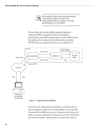 Universidade do Sul de Santa Catarina




                                              No endereço http://www.iana.org/assign-
                                              ments/prt-numbers há uma lista
                                              relacionando todas as portas e serviços
                                              padronizados ou reservados.




                         Um servidor web recebe pedidos quando digitamos
                         endereços URL ou quando enviamos formulários
                         preenchidos, cujos dados seguem juntos no formulário, tudo
                         isto utilizando a transmissão de informações no padrão
                         HTTP. Veja um esquema do processo na figura 2.7:




                          FIGURA 2.7 - ARQUITETURA CLIENTE/SERVIDOR.


                         Com base nas informações recebidas, o servidor web ou
                         retorna páginas estáticas ou envia pedidos a uma camada
                         denominada middleware, que se comunica com bancos de
                         dados ou outras aplicações e retorna ao servidor web dados
                         que são formatados e direcionados ao cliente de volta no


50
 