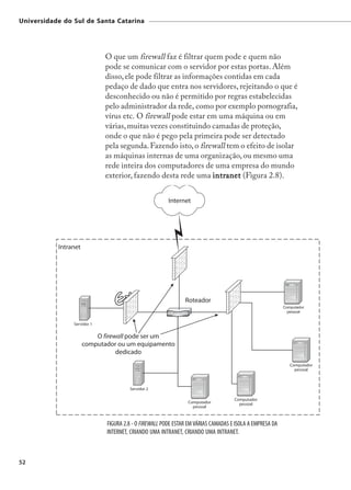Universidade do Sul de Santa Catarina




                         O que um firewall faz é filtrar quem pode e quem não
                         pode se comunicar com o servidor por estas portas. Além
                         disso, ele pode filtrar as informações contidas em cada
                         pedaço de dado que entra nos servidores, rejeitando o que é
                         desconhecido ou não é permitido por regras estabelecidas
                         pelo administrador da rede, como por exemplo pornografia,
                         vírus etc. O firewall pode estar em uma máquina ou em
                         várias, muitas vezes constituindo camadas de proteção,
                         onde o que não é pego pela primeira pode ser detectado
                         pela segunda. Fazendo isto, o firewall tem o efeito de isolar
                         as máquinas internas de uma organização, ou mesmo uma
                         rede inteira dos computadores de uma empresa do mundo
                         exterior, fazendo desta rede uma intranet (Figura 2.8).
                                                            intranet




                          FIGURA 2.8 - O FIREWALL PODE ESTAR EM VÁRIAS CAMADAS E ISOLA A EMPRESA DA
                          INTERNET, CRIANDO UMA INTRANET, CRIANDO UMA INTRANET.



52
 