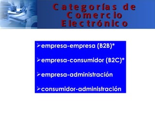 C a t e g o r ía s d e
        C o m e r c io
       E le c t r ó n ic o

empresa-empresa (B2B)*

empresa-consumidor (B2C)*

empresa-administración

consumidor-administración
 