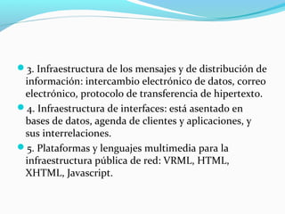3. Infraestructura de los mensajes y de distribución de
información: intercambio electrónico de datos, correo
electrónico, protocolo de transferencia de hipertexto.
4. Infraestructura de interfaces: está asentado en
bases de datos, agenda de clientes y aplicaciones, y
sus interrelaciones.
5. Plataformas y lenguajes multimedia para la
infraestructura pública de red: VRML, HTML,
XHTML, Javascript.
 